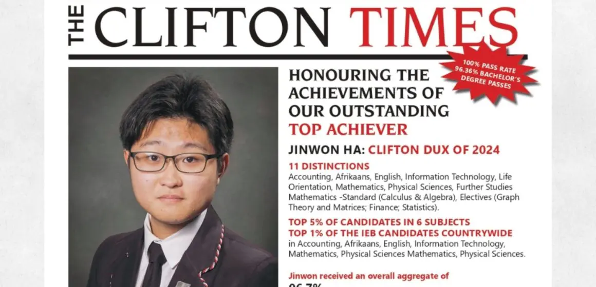 Extraordinary Jinwon Ha highlights Clifton’s superb results